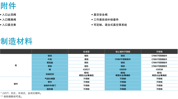 AW液環(huán)式真空泵2.png